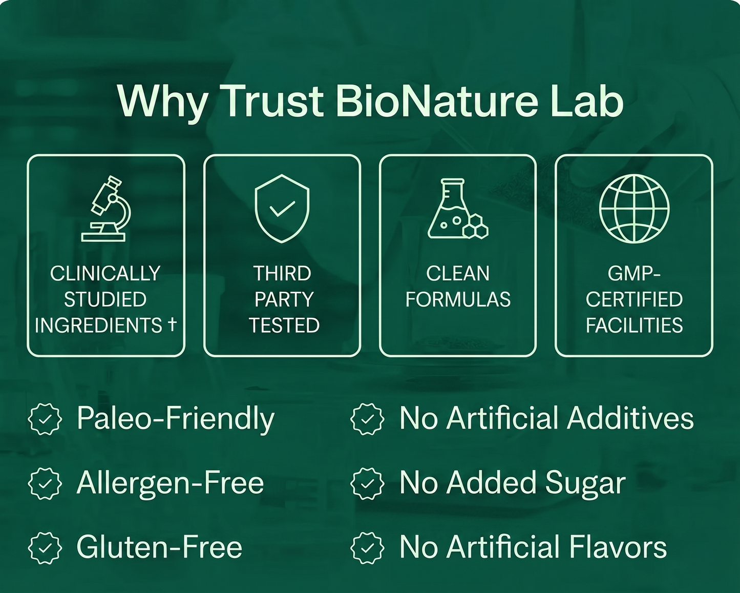 BioNature® Labs Oil Of Oregano Softgels